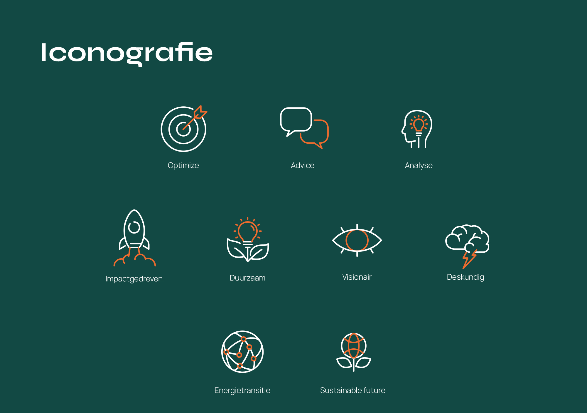 09 communicatie bureau Limburg